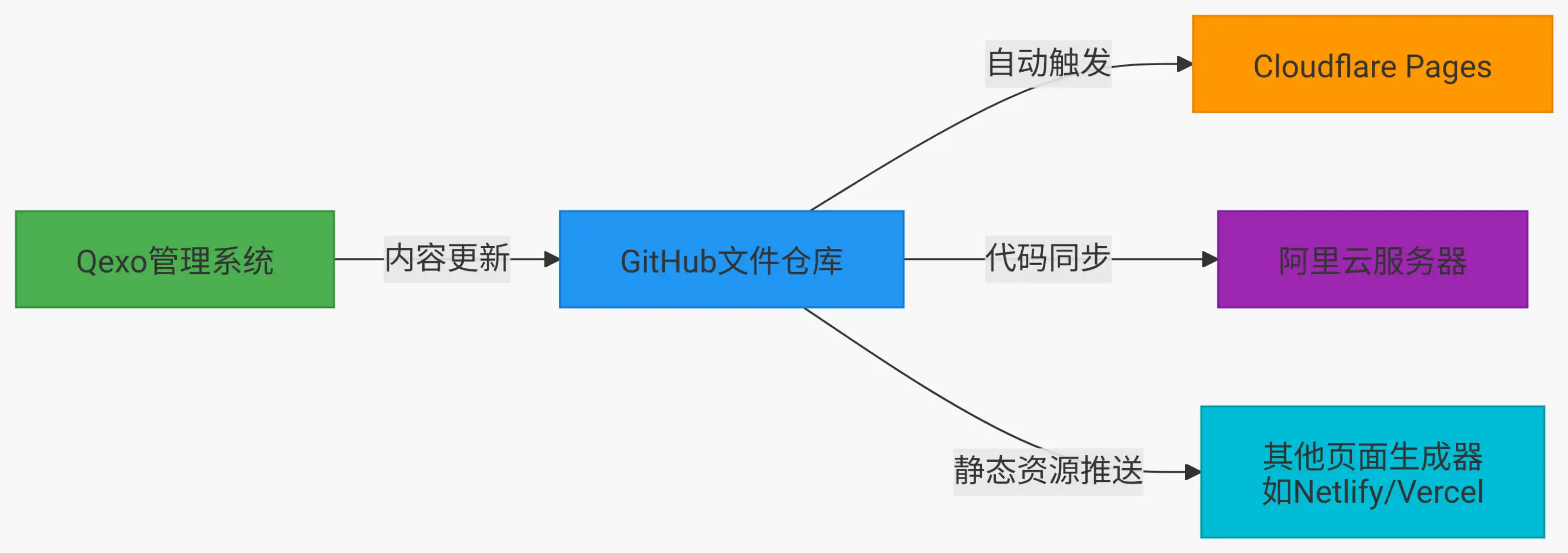 1755477834160.webp